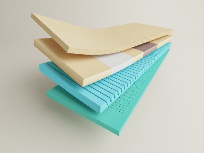 Materialaufbau des SEVEN SUNDAYS Systems im Detail